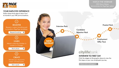 The Employee Journey