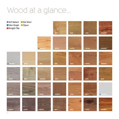 Page 0046 Wood at a Glance