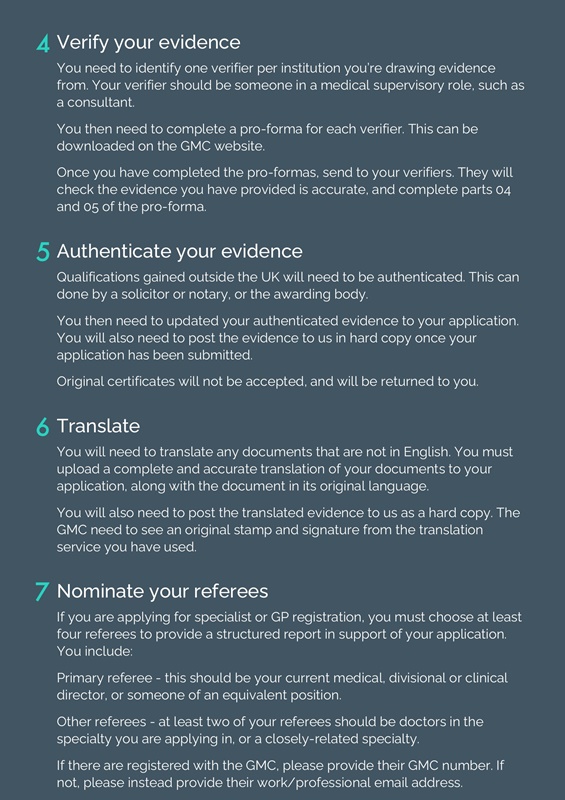 CESR - CESR