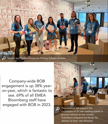 HR BOB Series 2