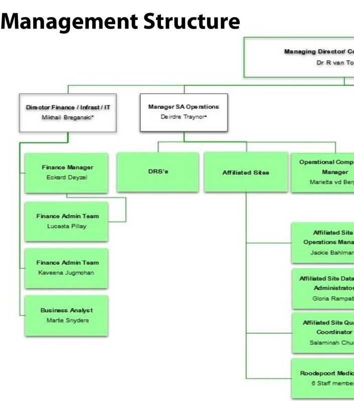 Employee Handbook - Version3
