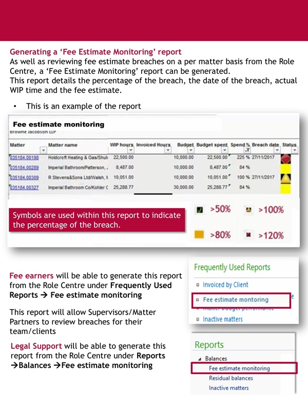 Fee Estimate - Issue 1