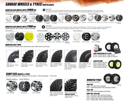 4pcs Mounted HPI Terra selling Pin Tires on MAG-8 Wheels w/ 17mm Hub For HPI Savage