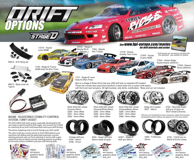 HPI Racing - Issue2