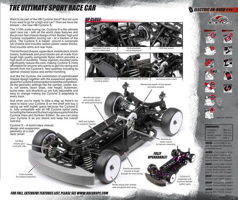 HPI Racing - Issue2