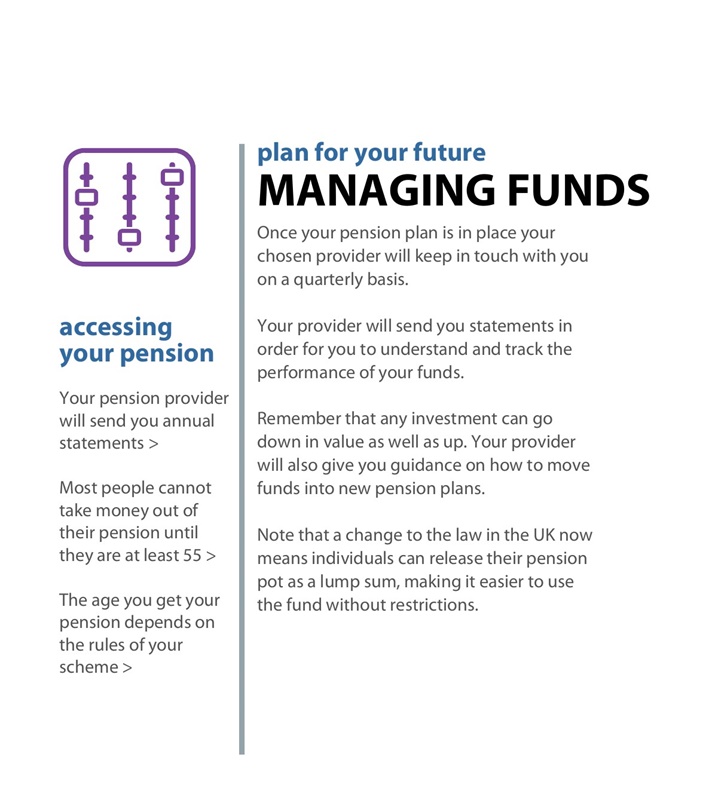 Induction Pension Scheme Example