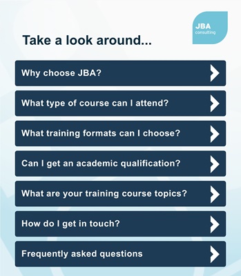 Take a look around...