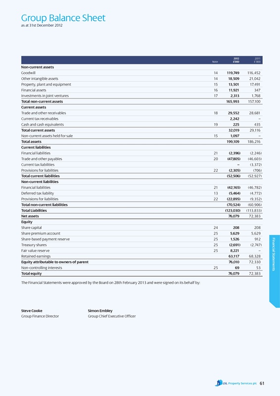 lsl-property-services-issue-1