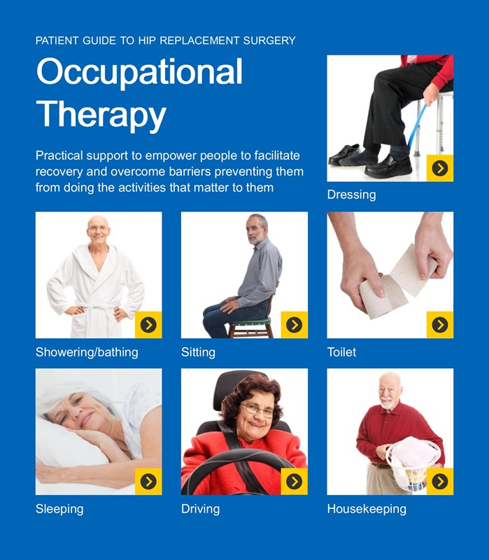 Hip Replacement Surgery Guide Occupational therapy
