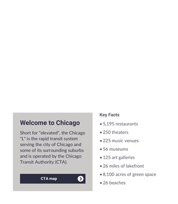 About Chicago