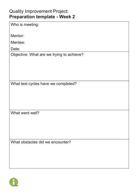 QIIC - How to Run a Quality Improvement Projuect