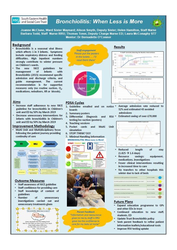 QIIC IHI Quality Forum Posters