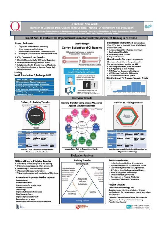 QIIC IHI Quality Forum Posters