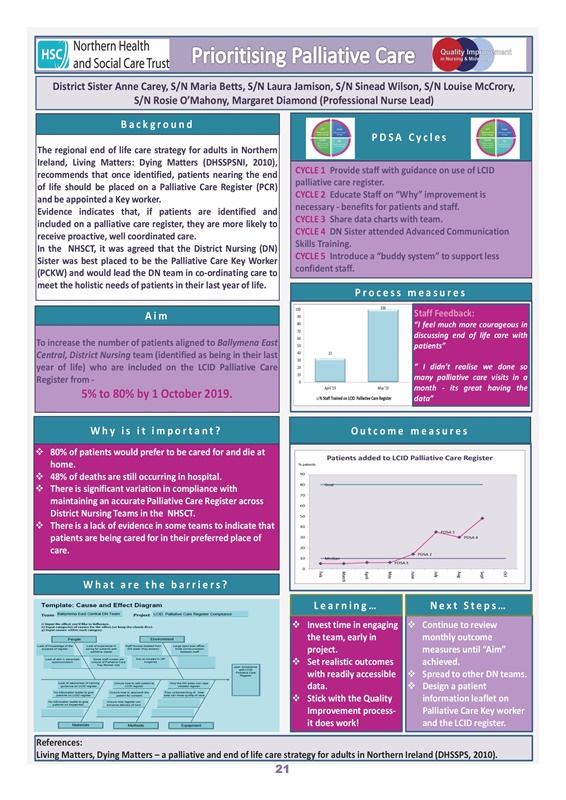 QIIC - Regional QI Programme Booklet 2019