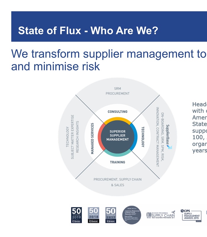 Supplier Relationship Management - Practitioner - 1