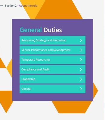 General Duties