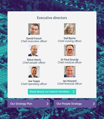 Trusted Board Members