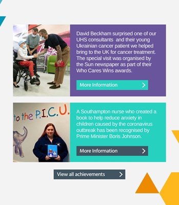Our Achievements