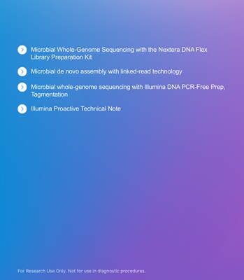 Technical & Application Notes - 2