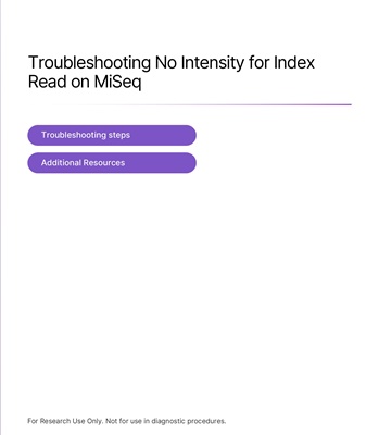 Troubleshooting No Intensity for Index Read on MiSeq