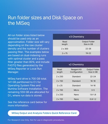 Run folder sizes and Disk Space on the MiSeq