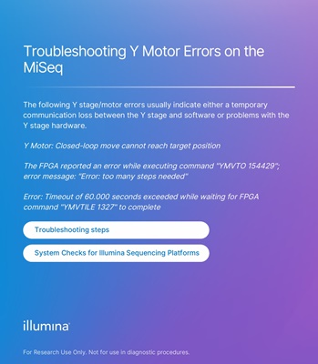 Troubleshooting Y Motor Errors on the MiSeq