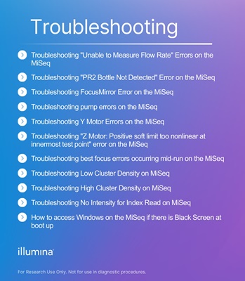 Section 2 contents - Troubleshooting 1