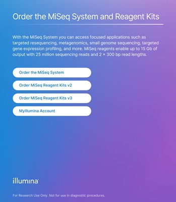 Order the Miseq and reagent kits