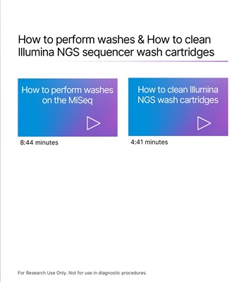 How to perform washes & how to clean Illumina NGS sequencing  wash cartridges