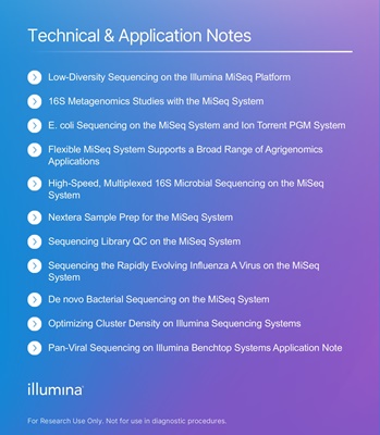 Technical & Application Notes - 1