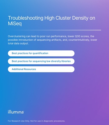 Troubleshooting High Cluster Density on MiSeq