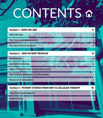 Contents