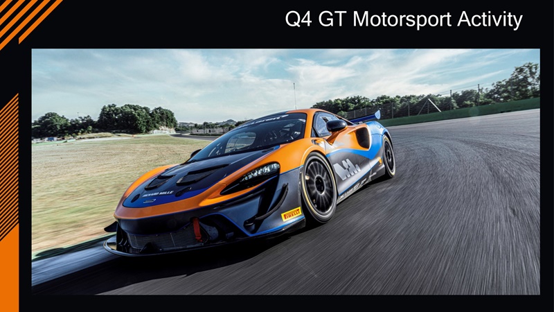 Q4 GT Motorsport Activity - 1