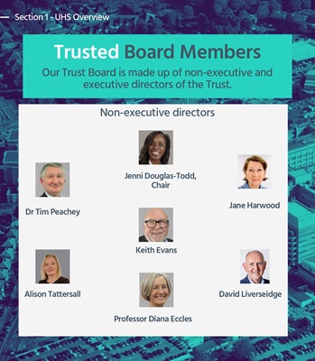 Trusted Board Members
