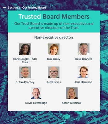 Trusted Board Members