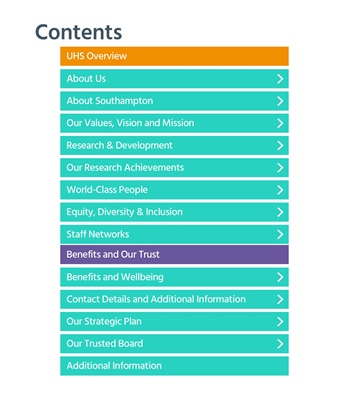 Contents