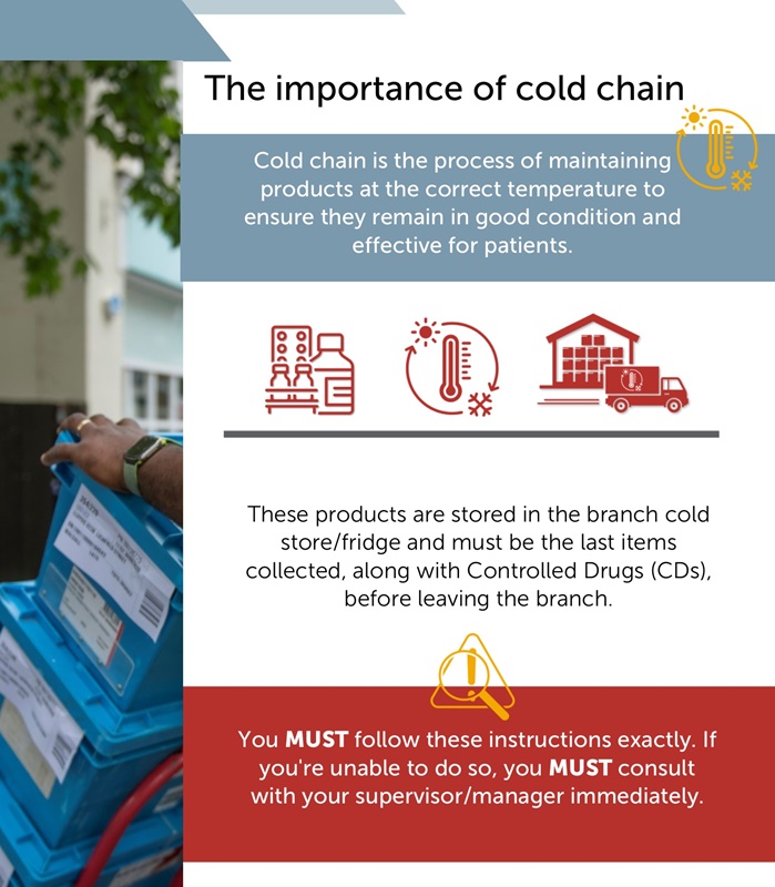 Drivers Cold Chain Instruction - 1