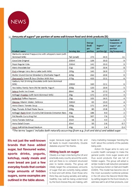 Action on Sugar and diabetes 