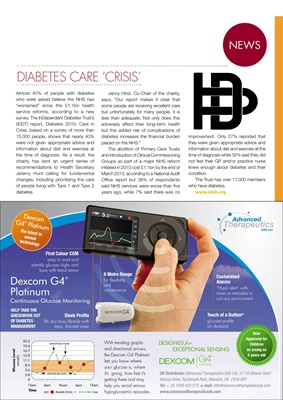 Dexcom continuous blood glucose monitoring