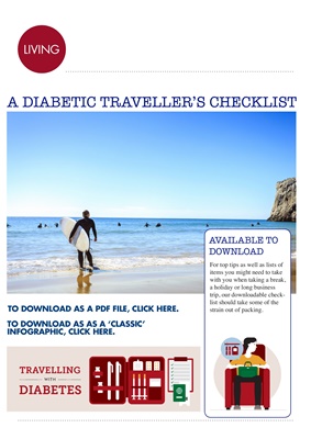 Desang Diabetic Traveller's Checklist