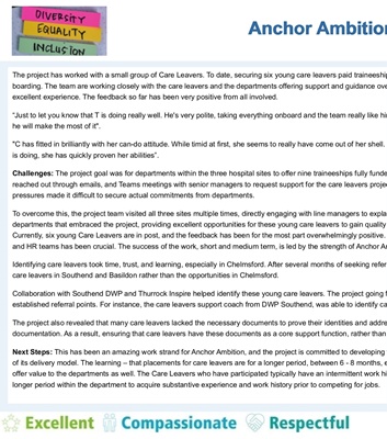 Anchor Care Leavers