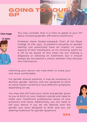 Going To Your GP