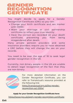 Gender Recognition Certificate