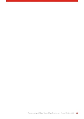 Page 0024