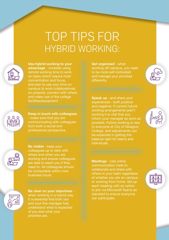 Hybrid Working Toolkit - August 2021