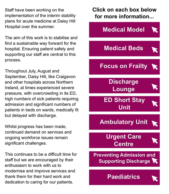 Medical Staffing Update - September2023