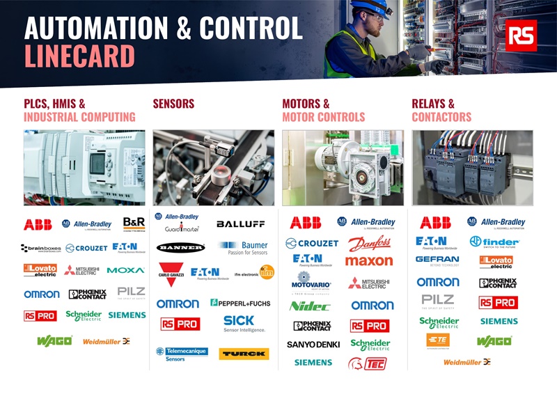 Automation, Control & Electrification Linecard - 1
