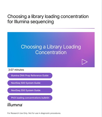 Choosing a library Loading concentration for Illumina sequencing