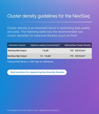 Cluster density guidelines for the NextSeq 500/550
