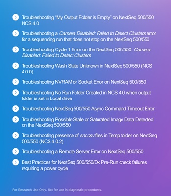 Contents NextSeq 500/550 Troubleshooting 4